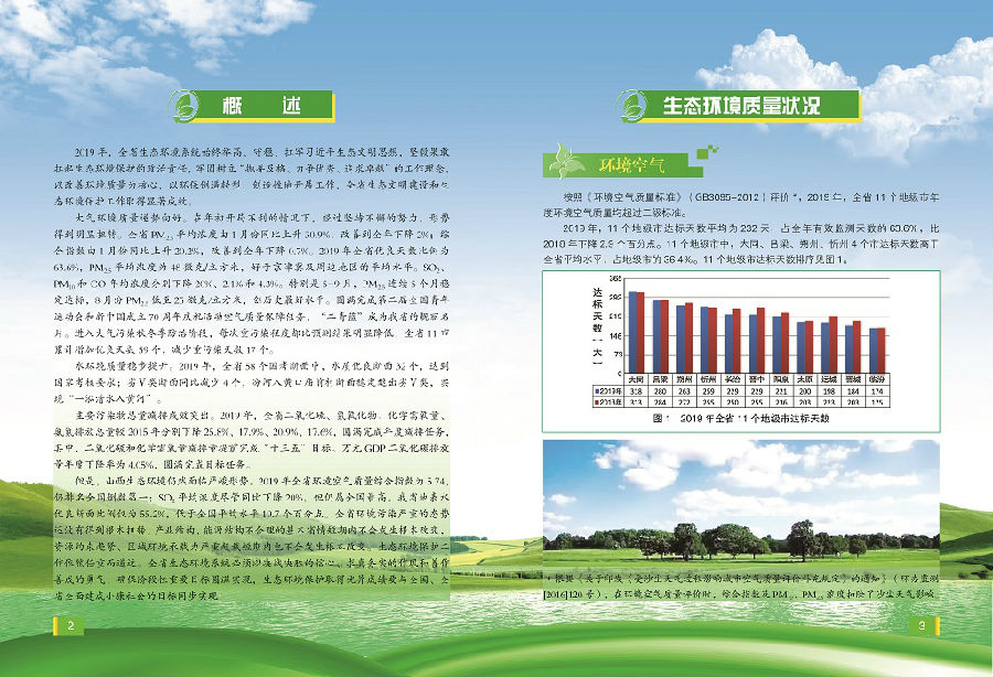 2019环境公报_页面_02.jpg